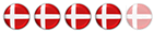 Sa Majesté du Danemark Sa Majesté du Danemark